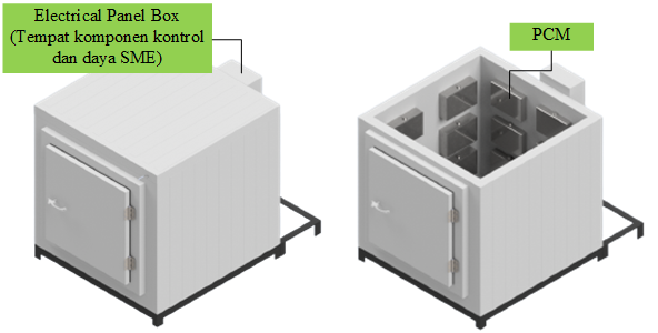 Development of iot-based energy management system for hybrid refrigeration system