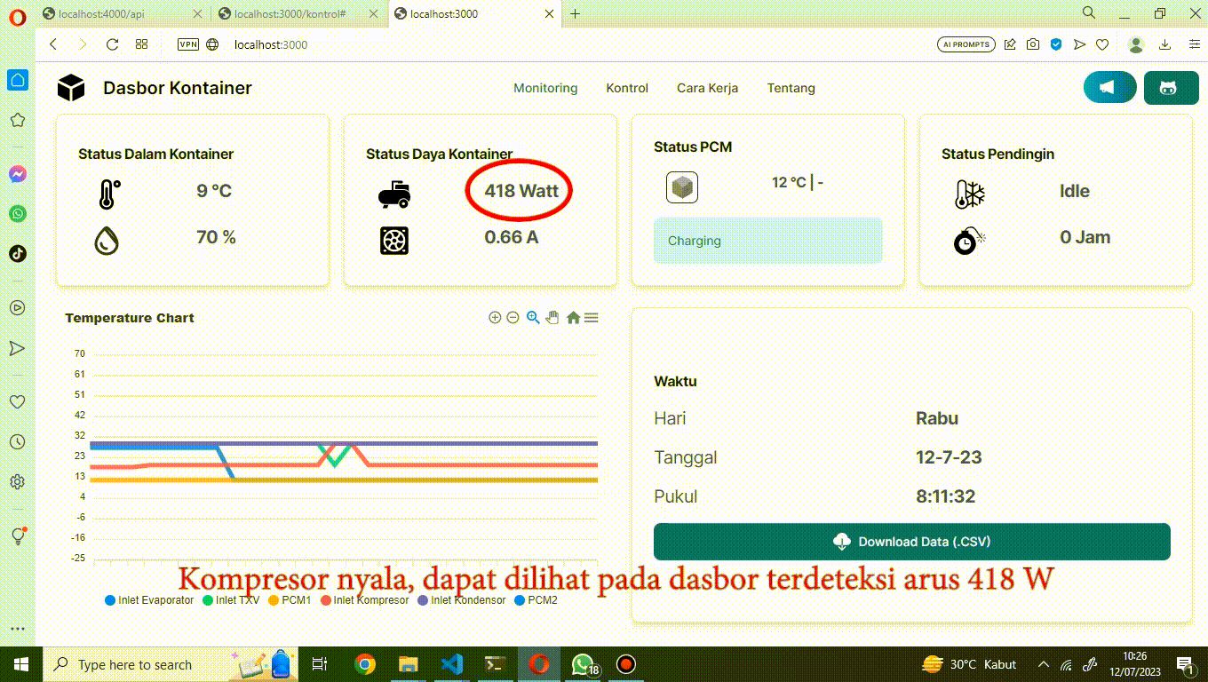 Dashboard control demonstration