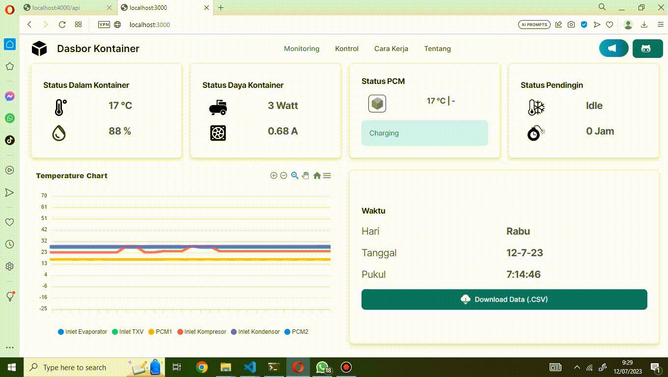 Dashboard monitoring demonstration