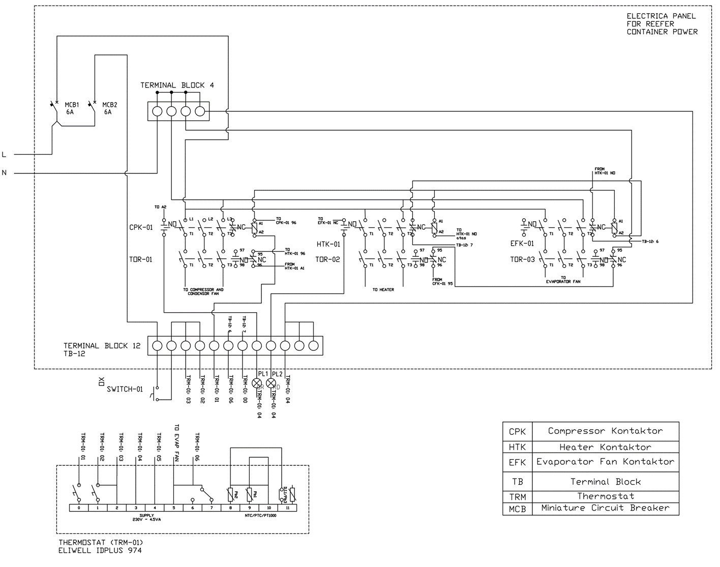 Schematics drawing of existing reefer container prototype